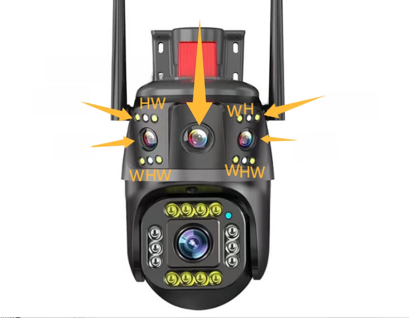 SolaGuard Camera Ngoài Trời Ba Ống Kính Tiêu Chuẩn (SG-P43D-F66-V24)